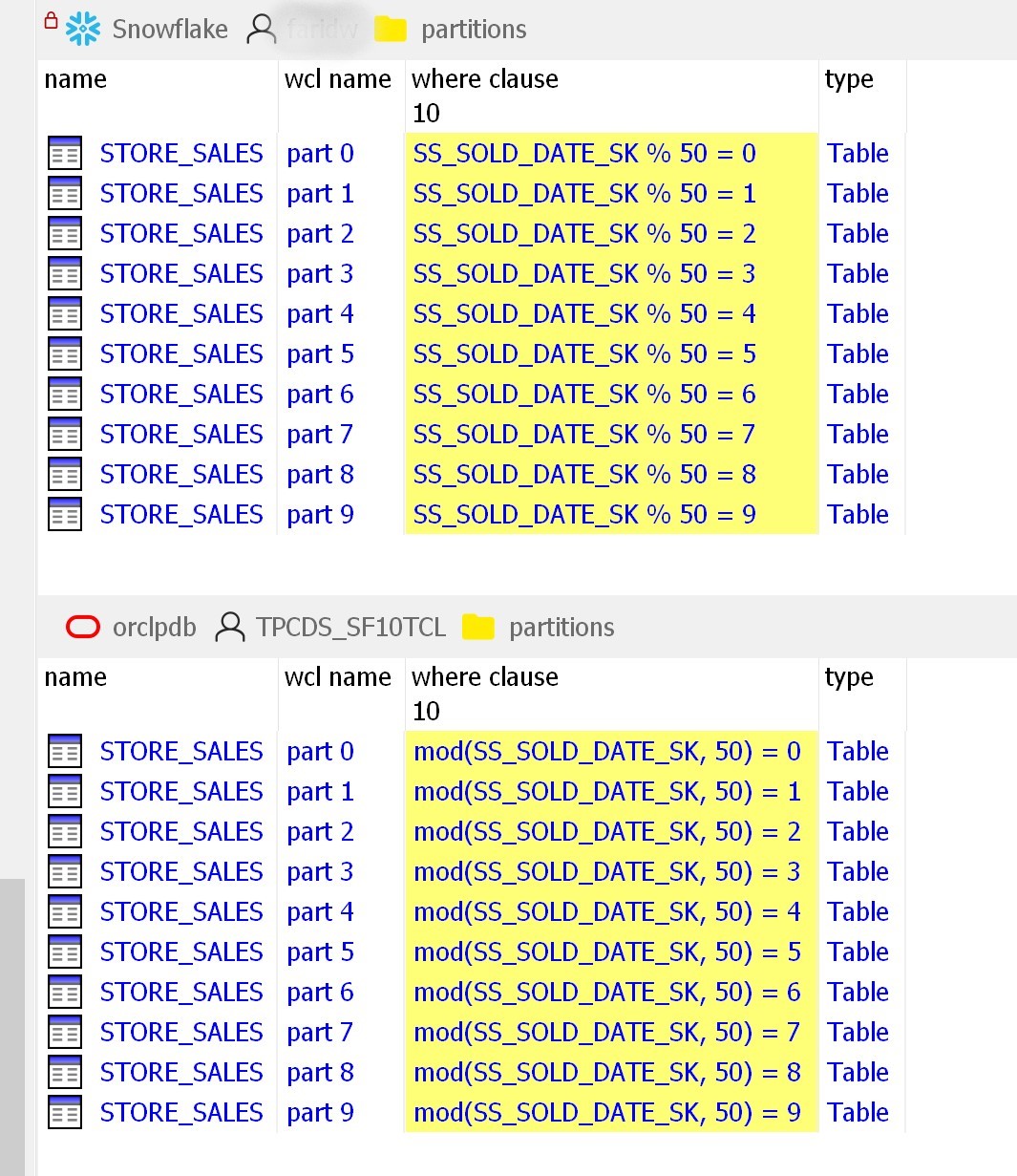 500M row comparison partitioned into 10 50M row partitions